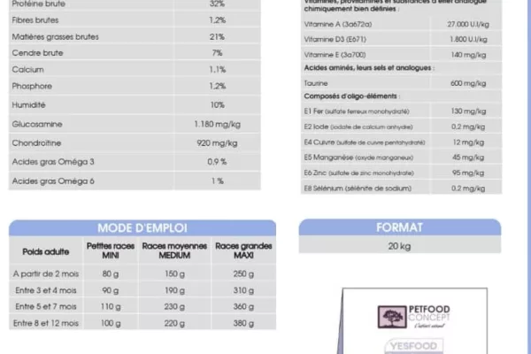 Yesfood Puppy Super Premium 20kg